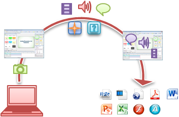 How_it_work_2