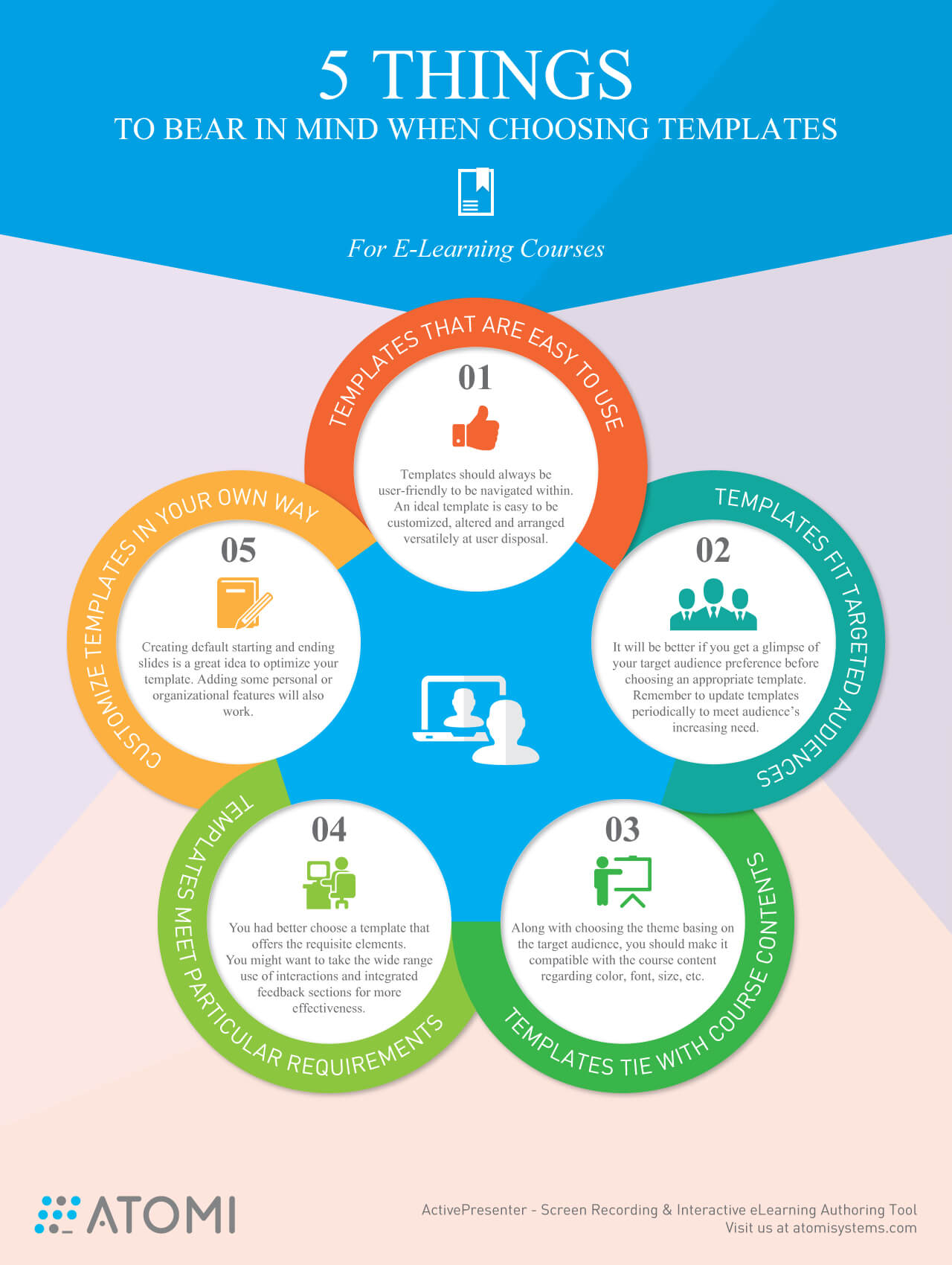 Elearning-Templates-Infographic