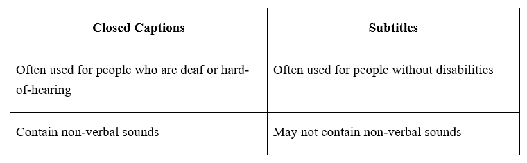 closed captions-vs-subtitles-1