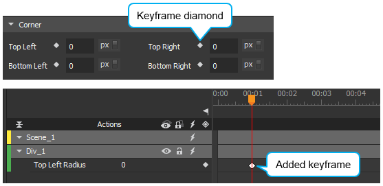 Use keyframe diamonds to add keyframes.