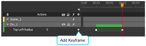 Use keyframe diamonds to add keyframes.