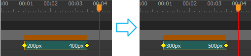 It's easy to adjust keyframe values.