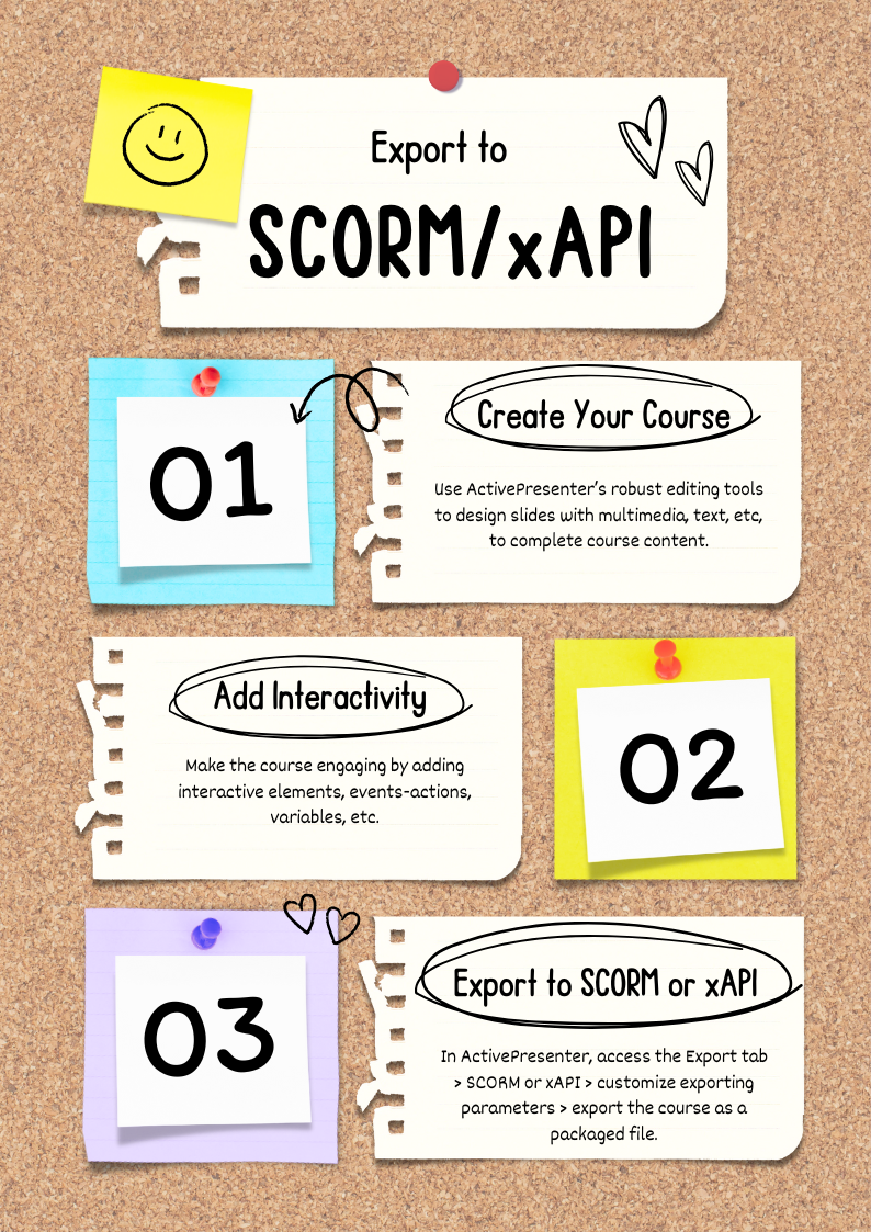 export-scorm-xapi-activepresenter