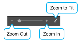 Zoom the timeline to get a better view.