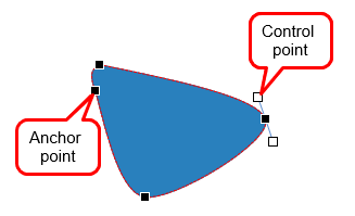 Use anchor points and control points to edit freeform.