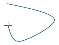 It's a simple task to draw curves.