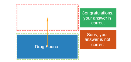 Feedback messages 2