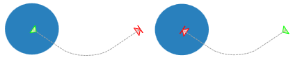 Revert motion path