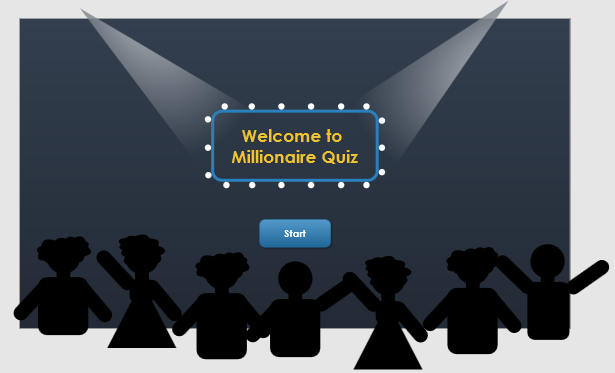 eLearning quizzes