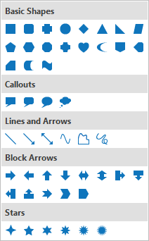 Introduction to Annotation Objects