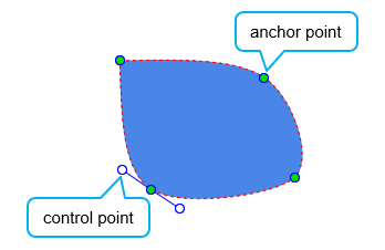 Use anchor points and control points to edit freeform drawings.