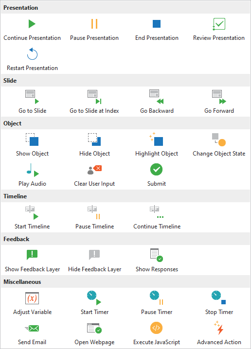 List of Advanced Actions
