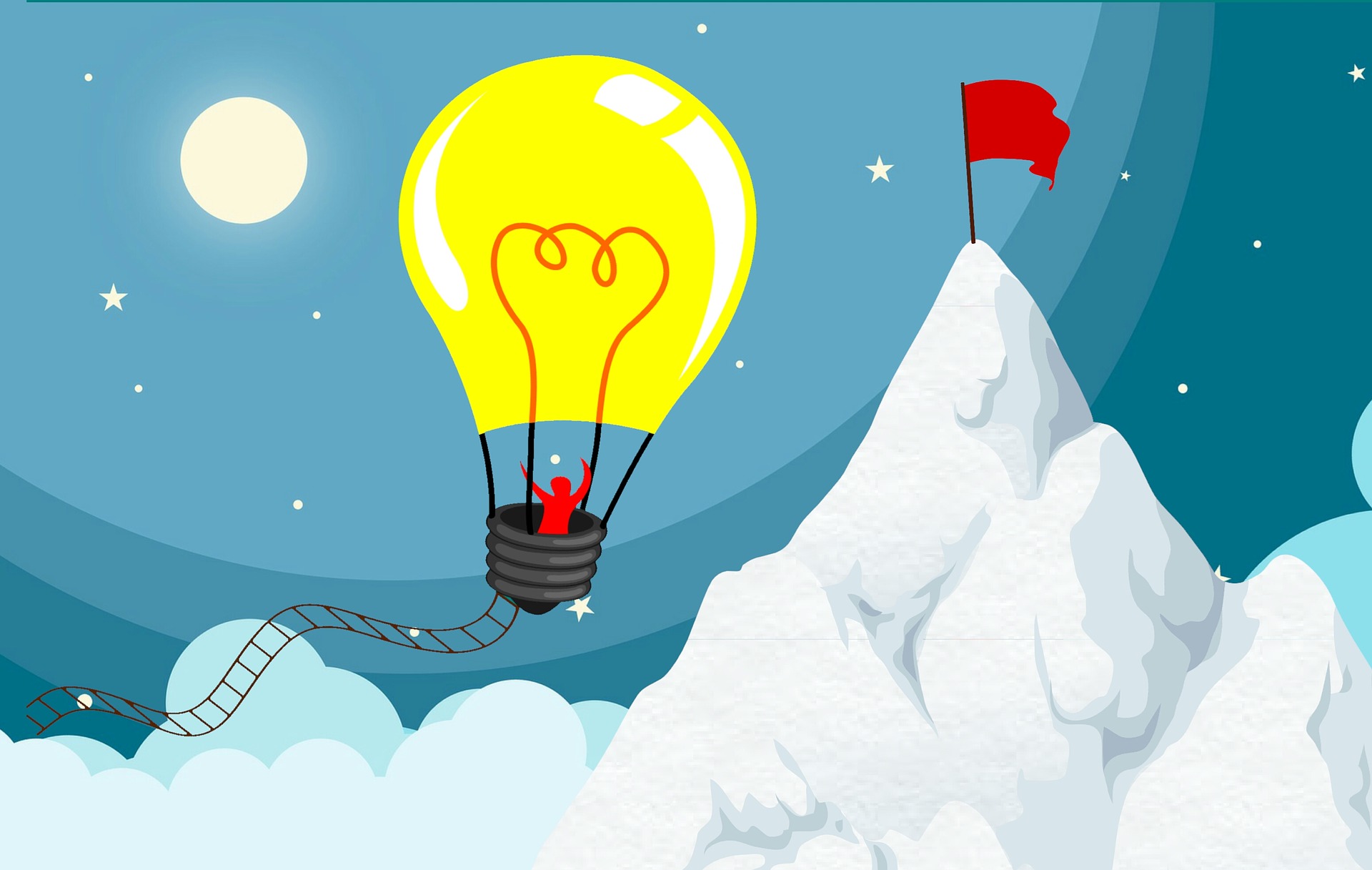 Starting your script with clear ideas is the first secret