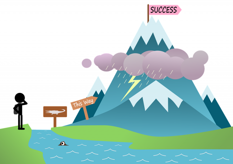 Project-based learning trend - learning by doing trend