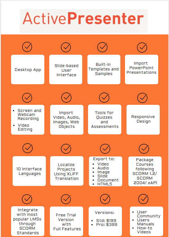 ActivePresenter 7 - a Powerful eLearning Authoring Tool