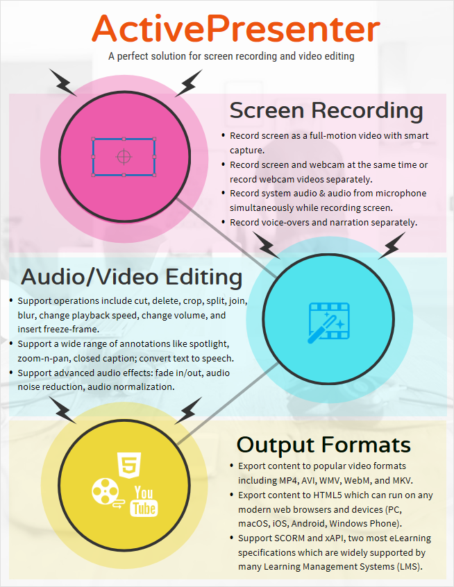 Making instructional videos with ActivePresenter