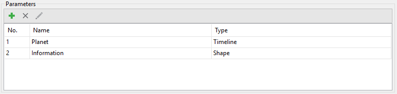 Parameters of advanced actions