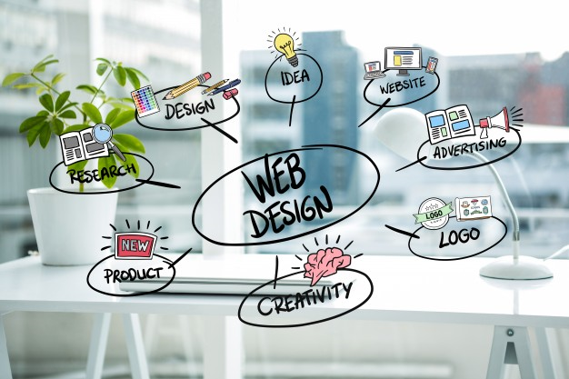 Web design concepts.
