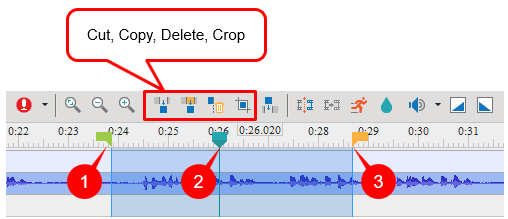 Basic Audio and Video Editing: Cut, Copy, Delete, and Crop
