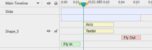 Expand animations