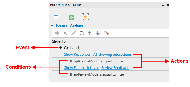Events - Actions - Conditions in ActivePresenter