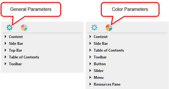 General and Color Parameters