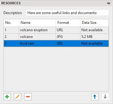 Resources pane