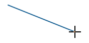 Move the mouse without releasing the mouse button to draw a line.
