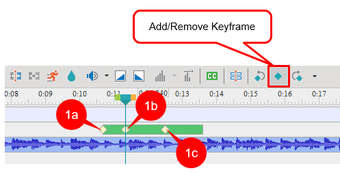 Click the Add/Remove Keyframe button to blur moving objects
