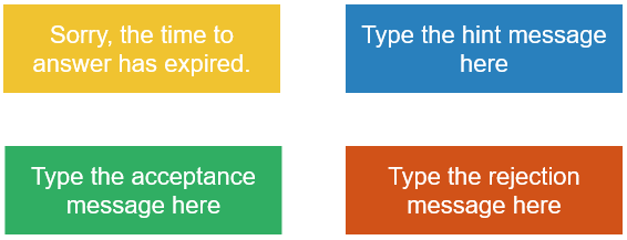 Feedback Messages