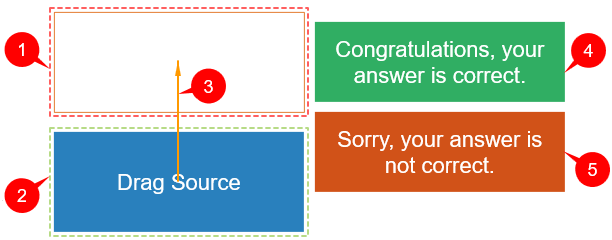 a Drop Area Object