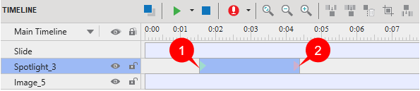 Spotlight time bar