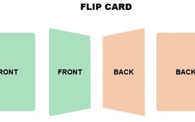 Interactive Flip Cards: Easy to Create with ActivePresenter