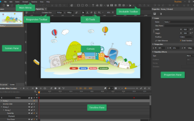 Become Familiar with Saola Animate 3.0 Workspace