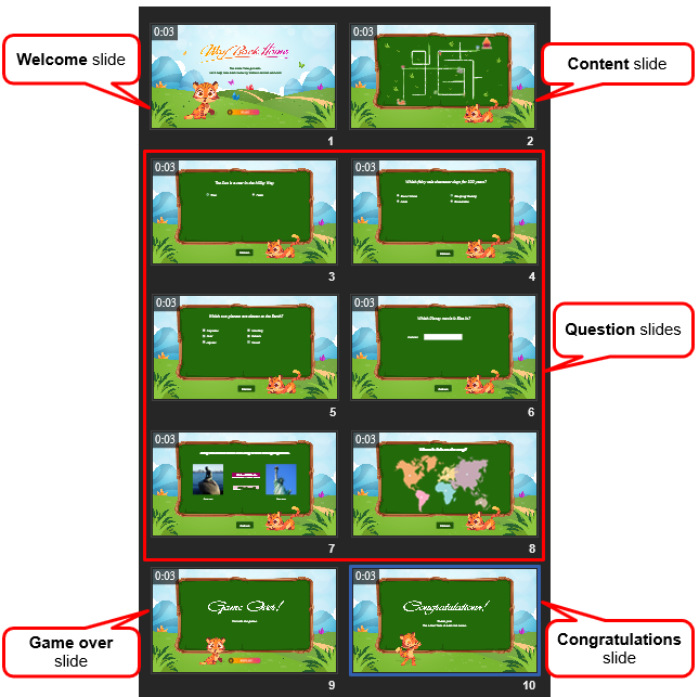 Way Back Home game layout