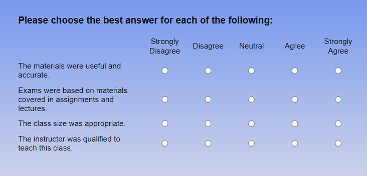 Online polls.