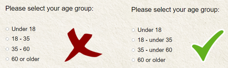 Mistakes ruin survey results, Unclear scales.