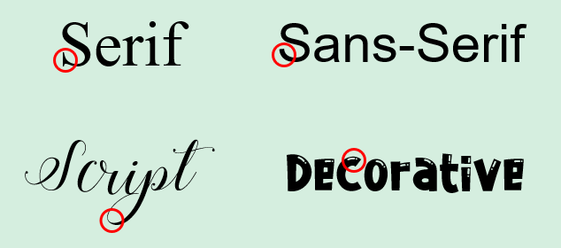4 loại font text mang lại design khuôn mẫu slide rất đẹp 