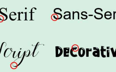 The Art of Using Fonts in eLearning Design