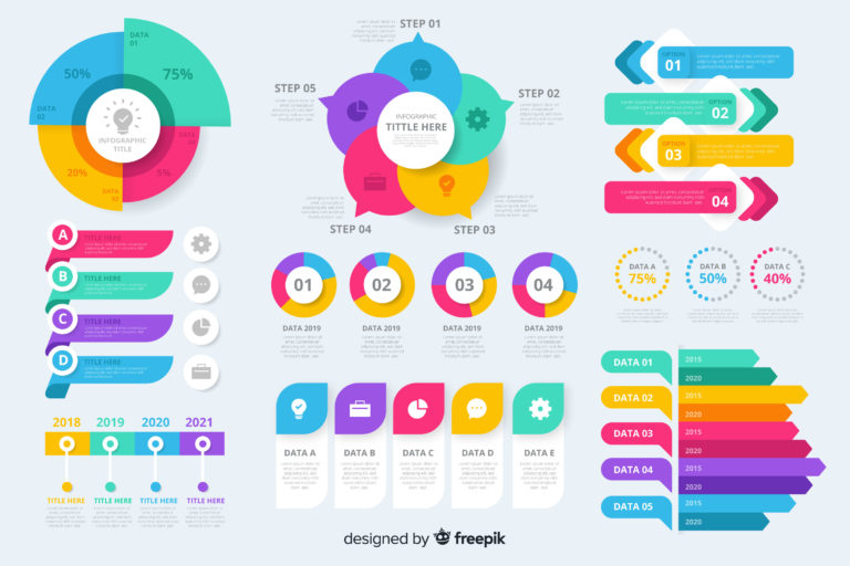 Infographic