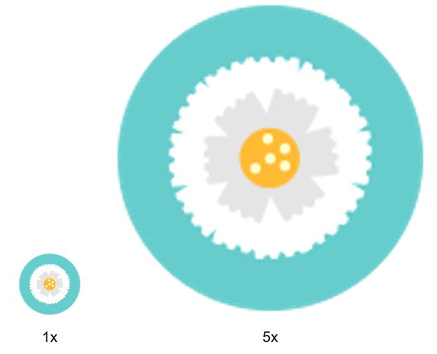 Vector vs raster, Raster image - resolution