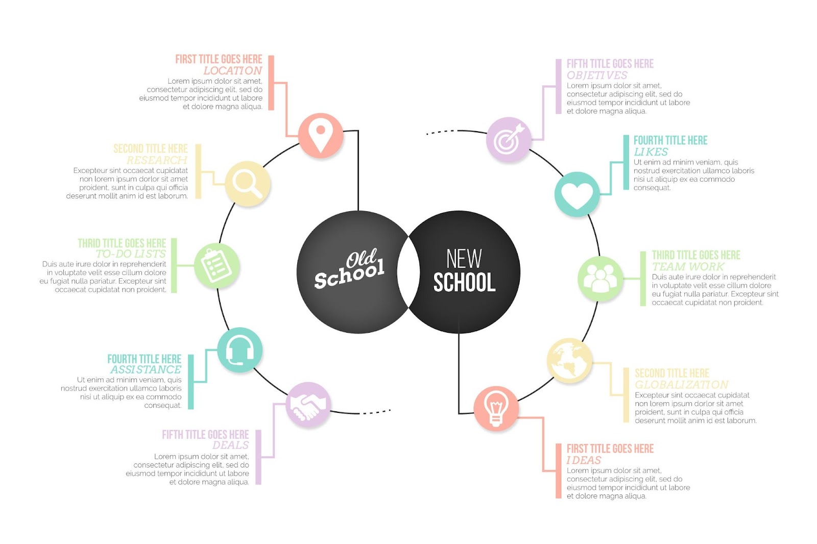 old school vs new school comparison infographics