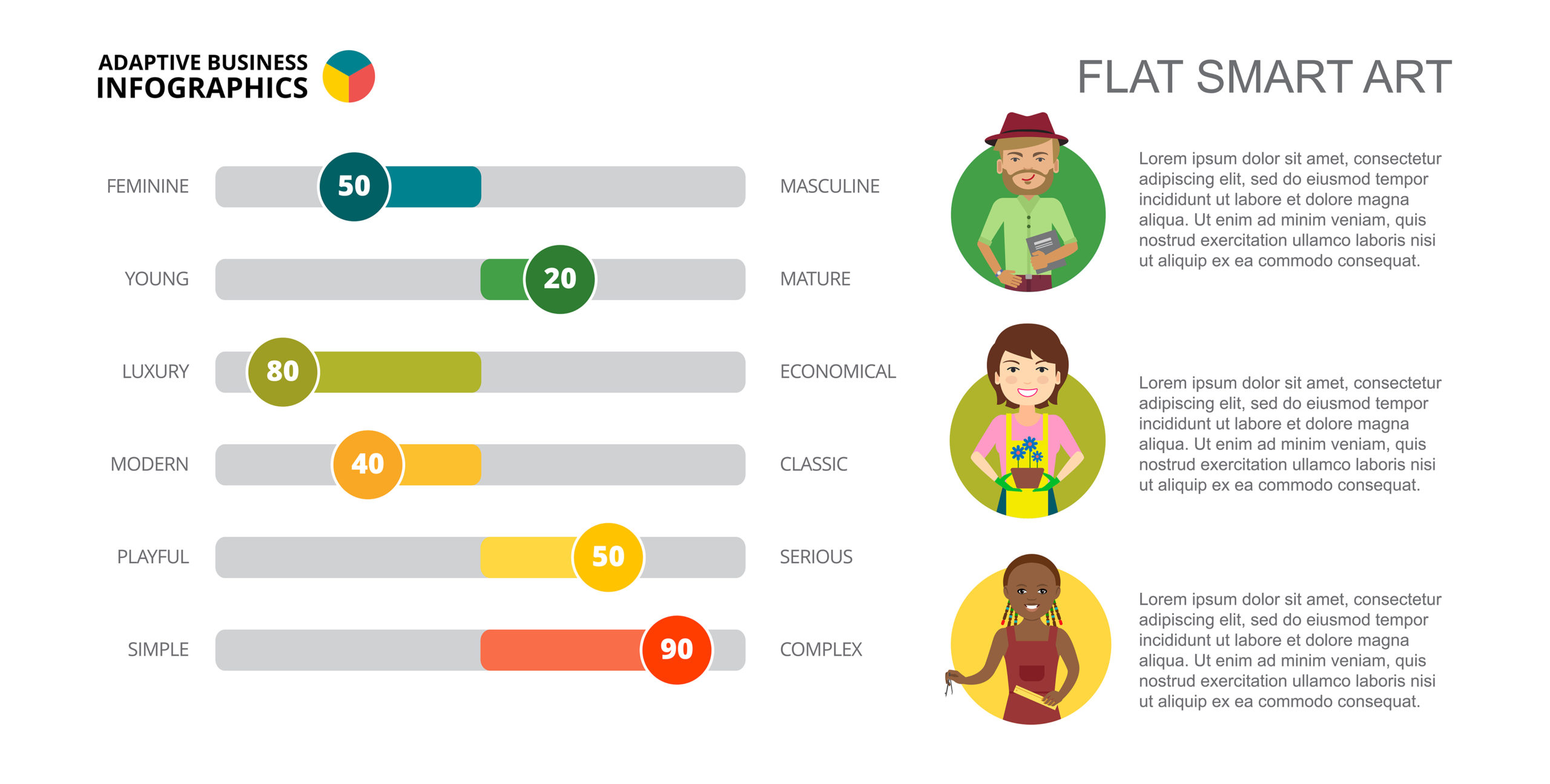 statistics infographic
