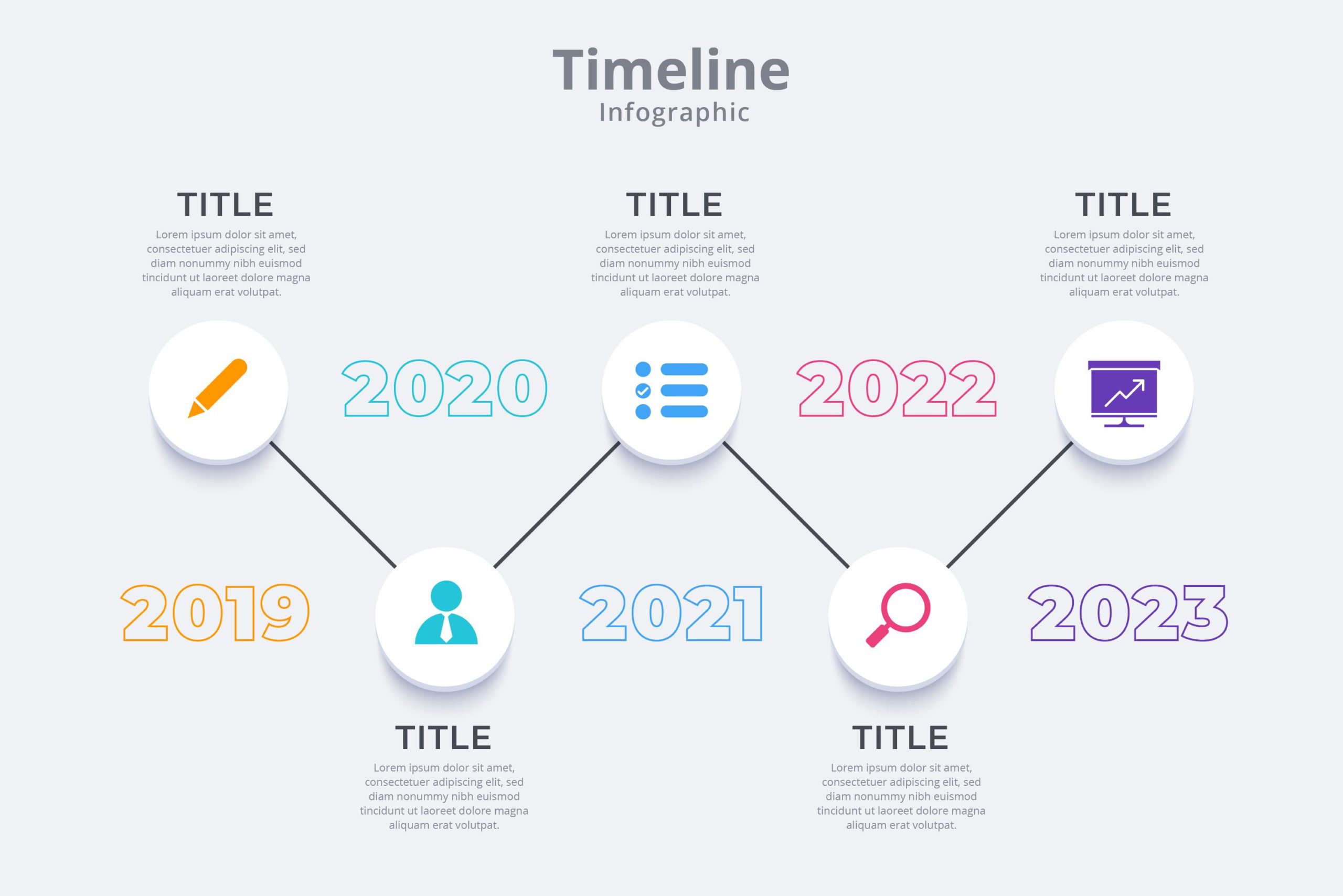 2019-2023 timeline poster