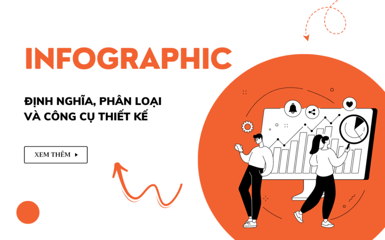 infographic là gì