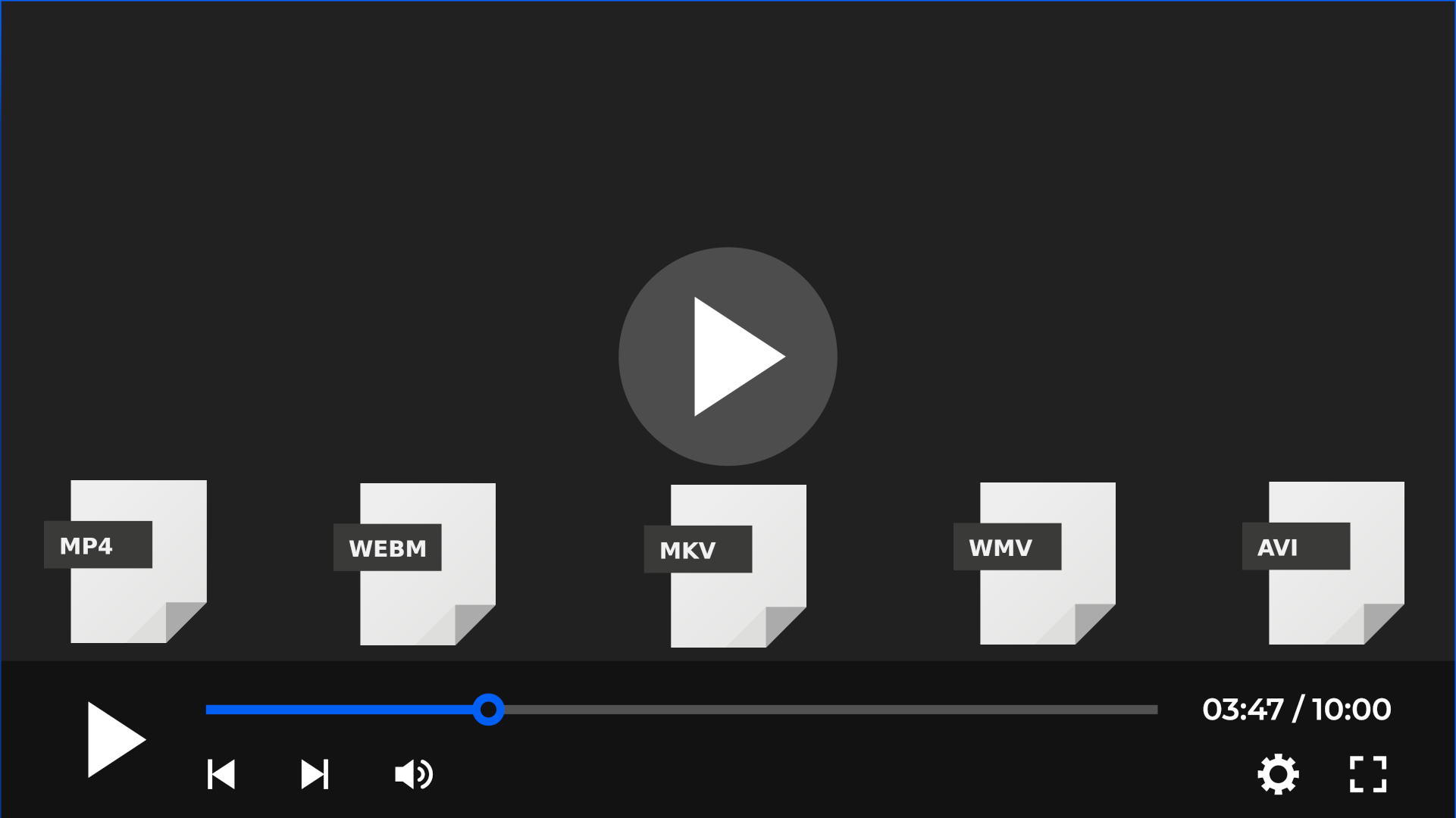 Export eLearning output formats activepresenter
