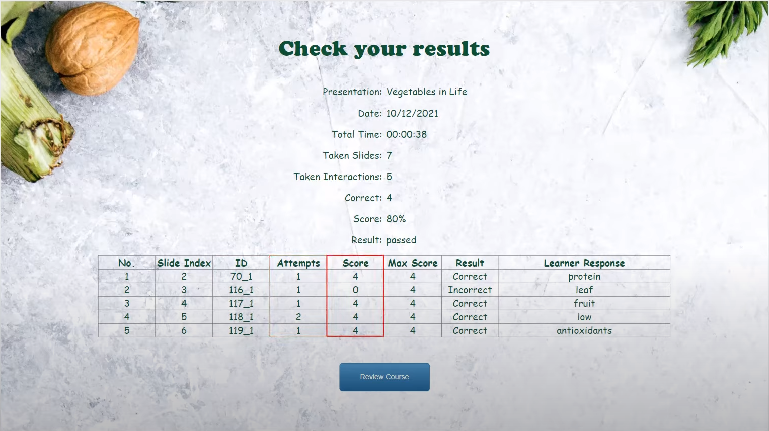 multimedia authoring tool reporting