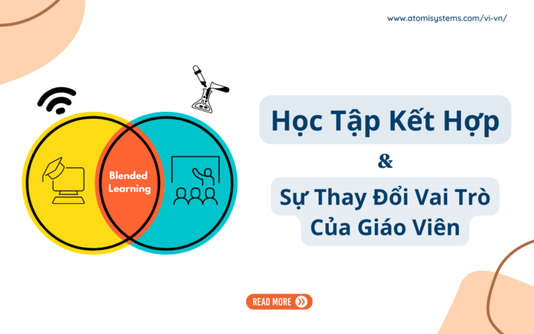 Phương pháp Học tập kết hợp