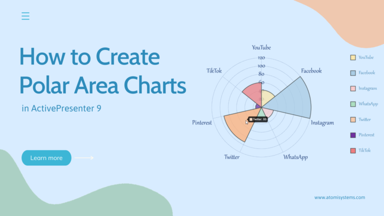 Polar area chart