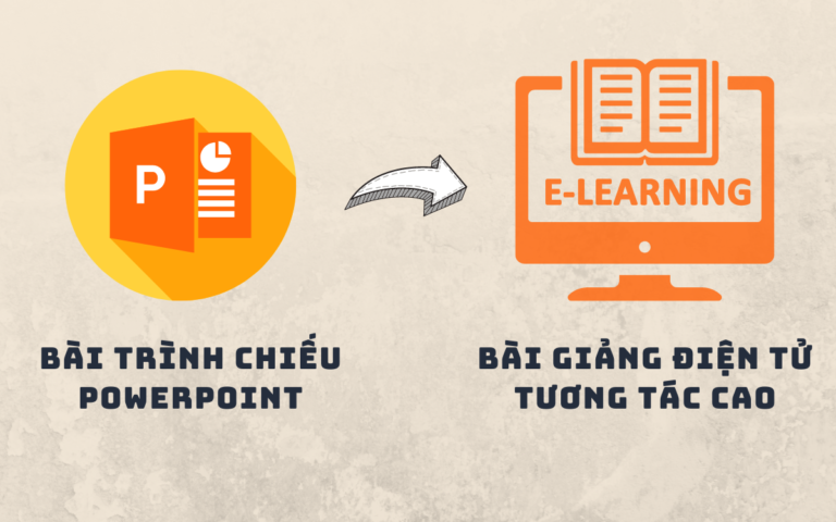 chuyển đổi PPT thành bài giảng điện tử tương tác